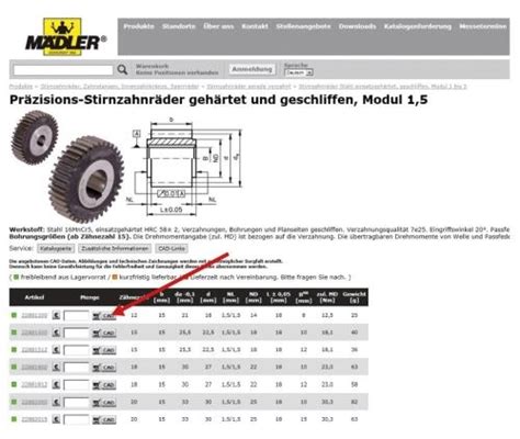 part2cad|maedler catalogue.